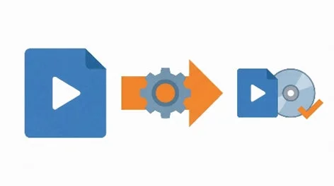 動画ファイルが処理を経てディスク形式で出力される過程を示すアイコン画像
