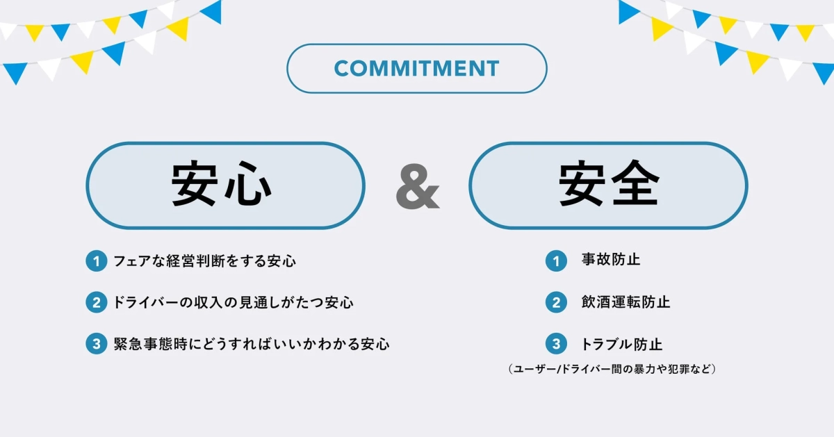 COMMITMENT 安心と安全