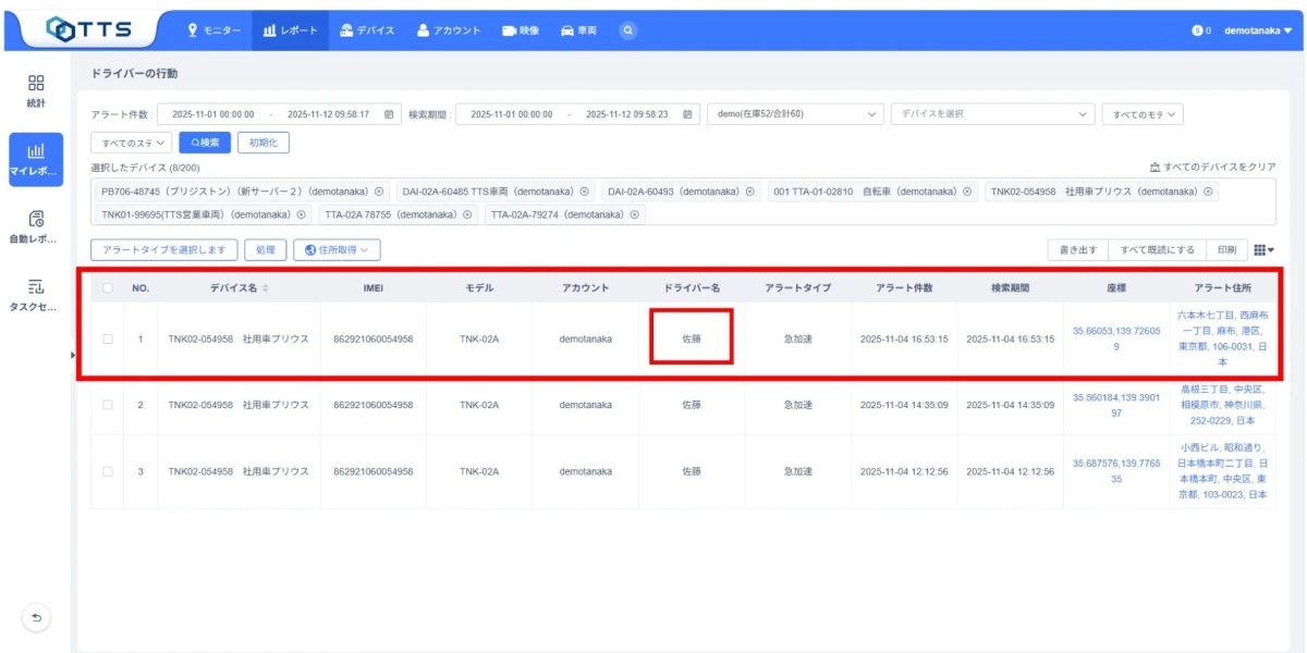車両情報・ドライバー情報の一元管理