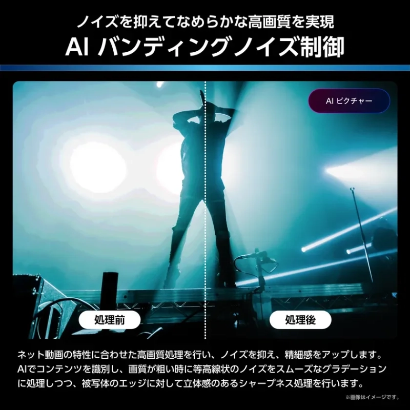 AIバンディングノイズ制御