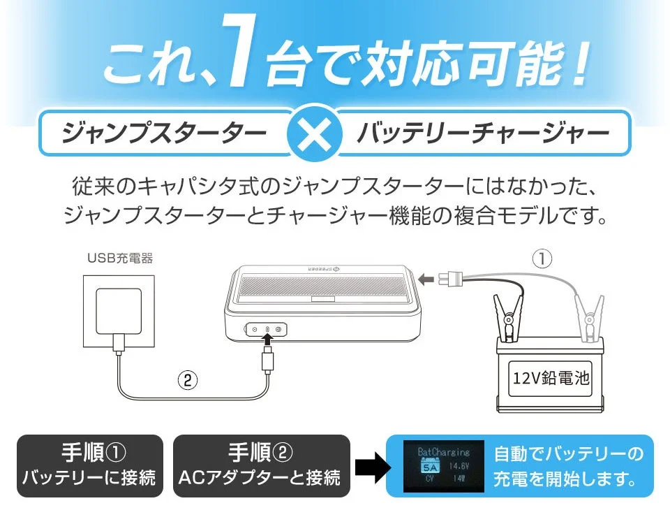 ジャンプスターターとチャージャー機能の複合モデル