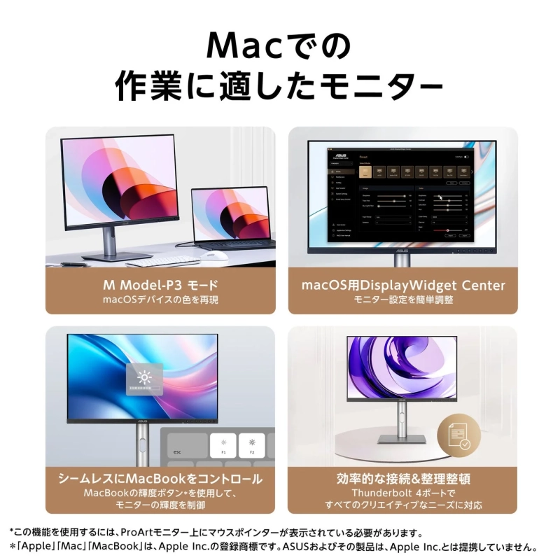 Mac対応モニターとMacBook連携