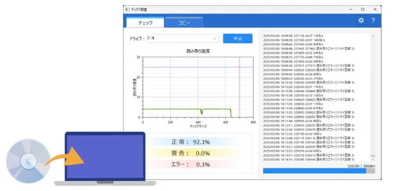 ディスクの読み取り速度とエラーログを示すディスクユーティリティ画面