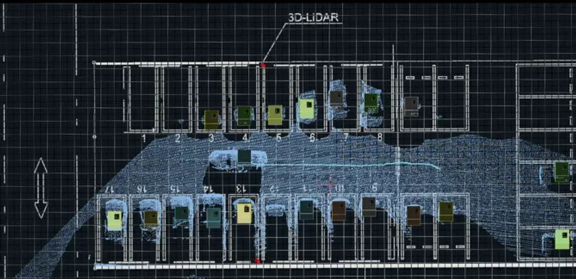3D-LiDAR × AI車番認識の俯瞰図