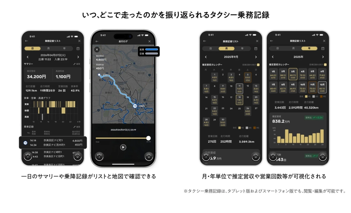 タクシー乗務記録