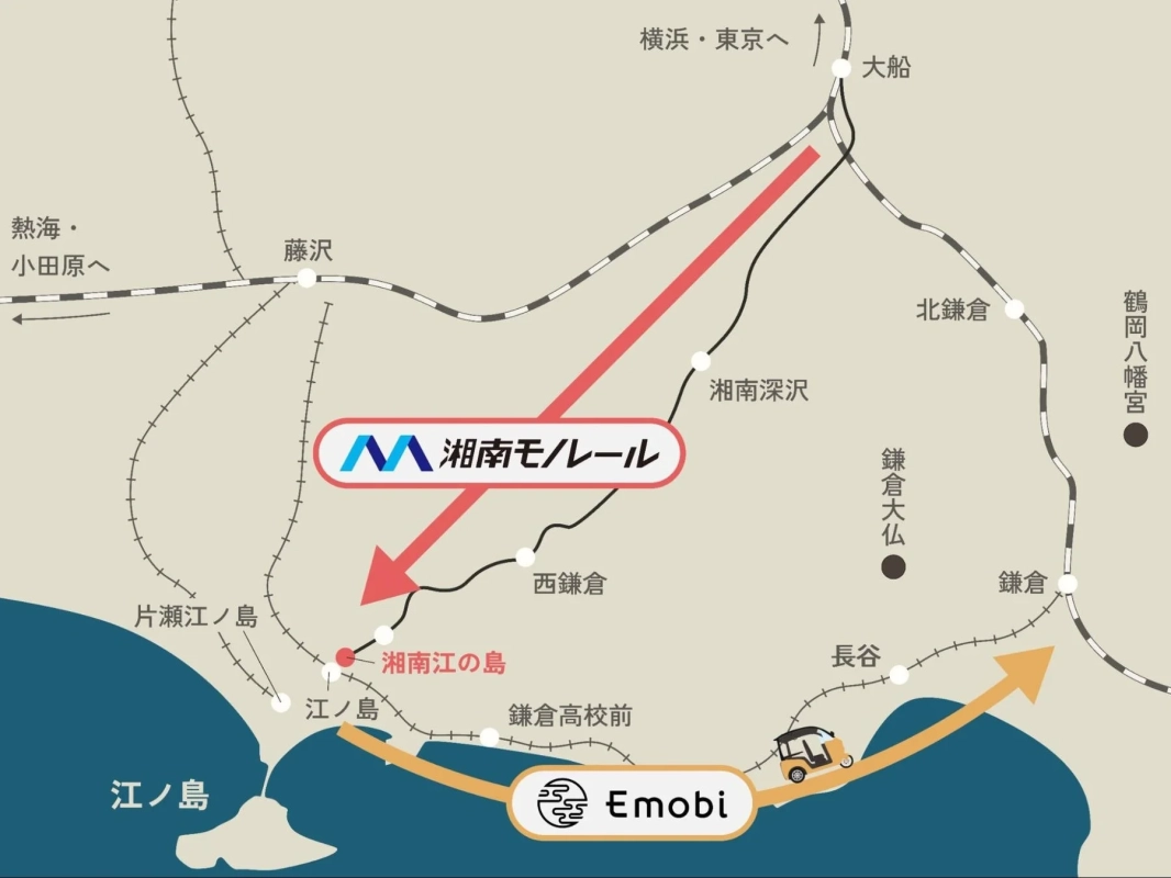 湘南モノレールと江ノ島電鉄の路線図