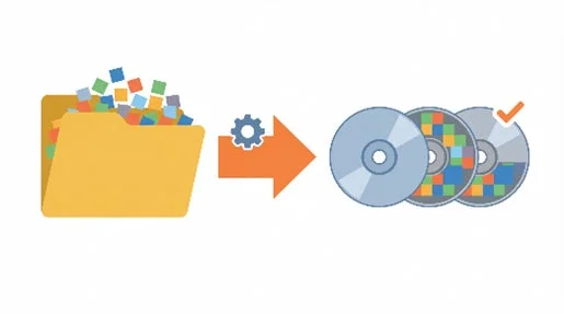 フォルダ内のデータが処理を経てCD/DVDに整理・移行される様子を示すイラスト