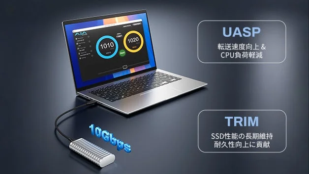 高速転送・静音設計・大容量対応