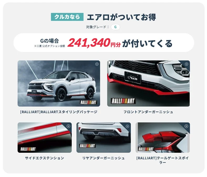 RALLIARTエアロパーツ