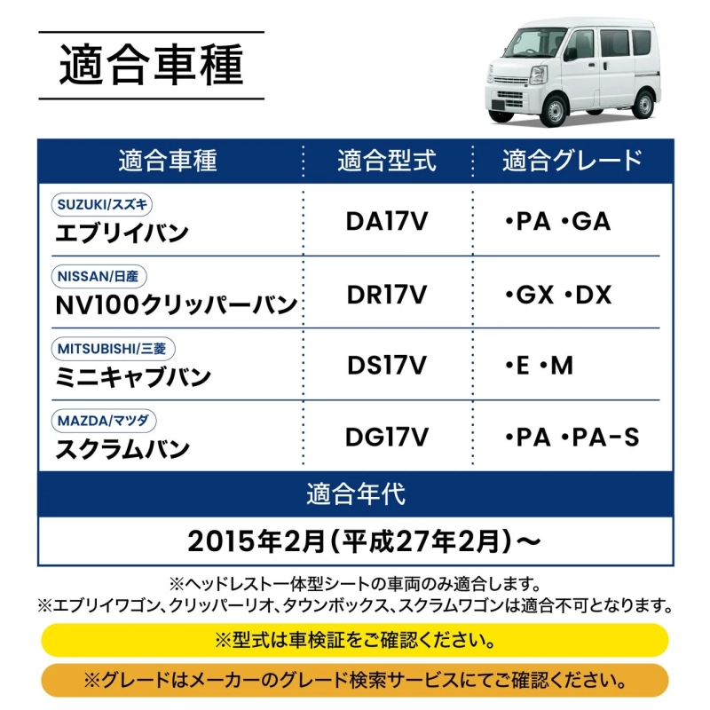 適合車種