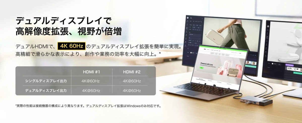 デュアルディスプレイで高解像度拡張、視野が倍増