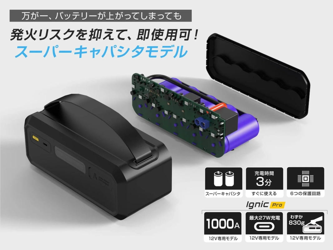 Ignic Pro