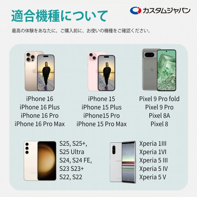 適合機種について