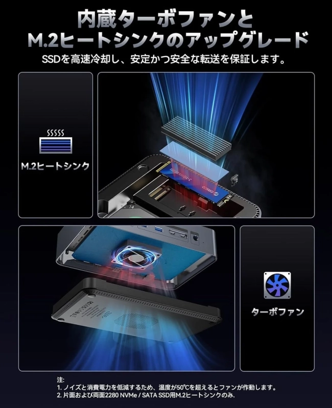 内蔵ターボファンとM.2ヒートシンクのアップグレード