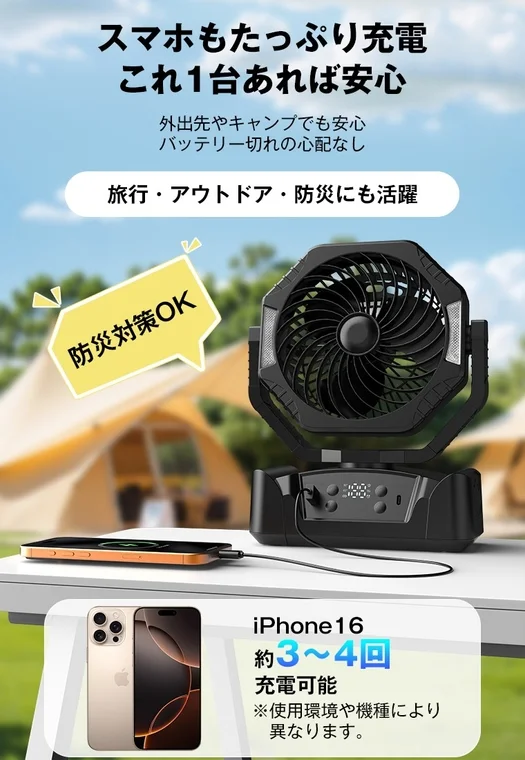 スマホもたっぷり充電 これ1台あれば安心 外出先やキャンプでも安心 バッテリー切れの心配なし 旅行・アウトドア・防災にも活躍 防災対策OK