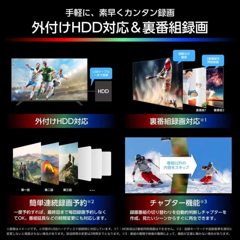 外付けHDD対応&裏番組録画対応