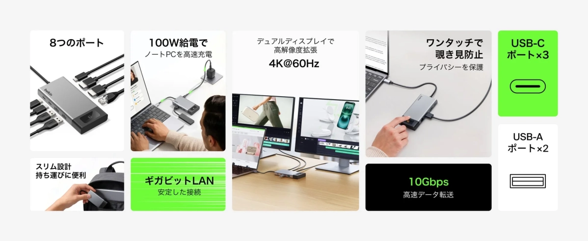 Belkin Connect 8ポート デュアルディスプレイ対応 USB-C ハブ