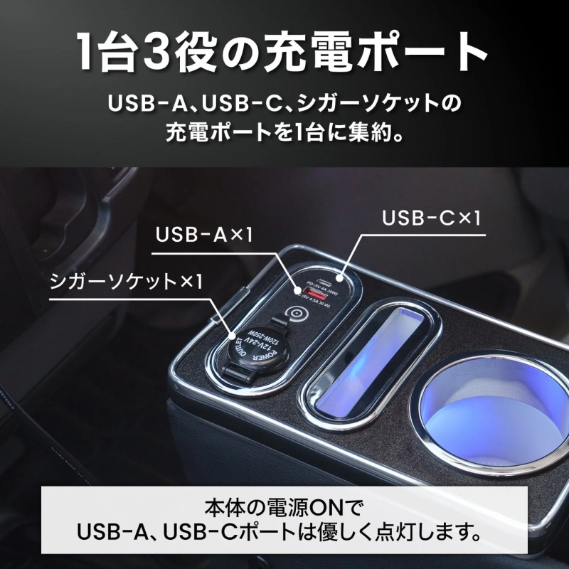 1台3役の充電ポート