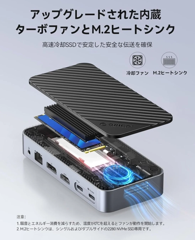 冷却ファンとM.2ヒートシンク
