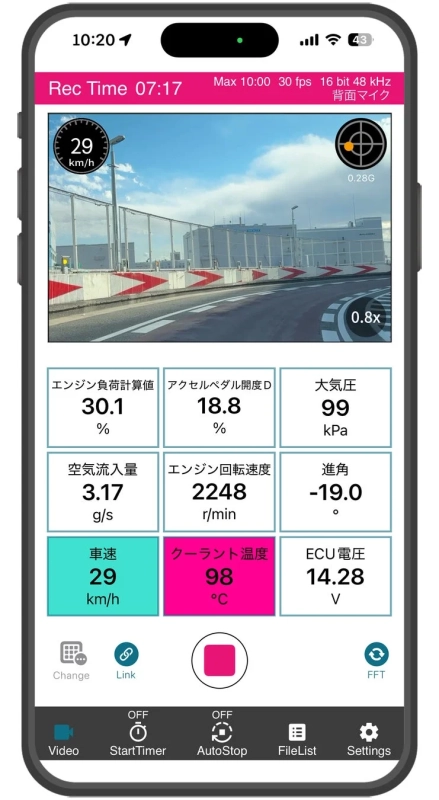 走行中の自動車の各種データをリアルタイムで表示するスマートフォンアプリの画面