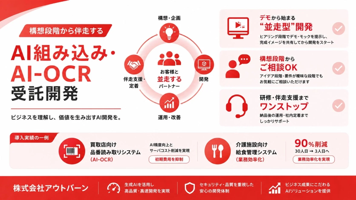 AI組み込み・AI-OCR受託開発