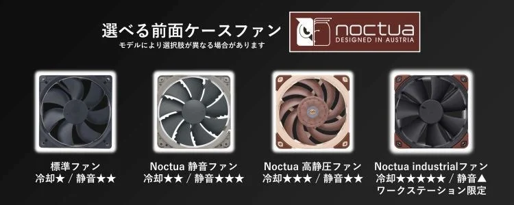Noctuaケースファン選択肢