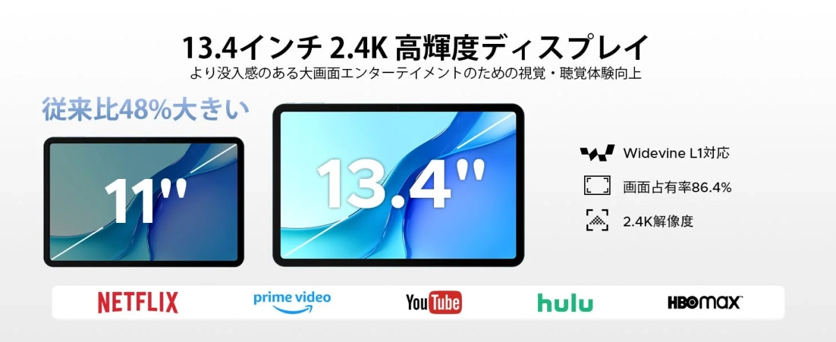 13.4インチFHD+大画面
