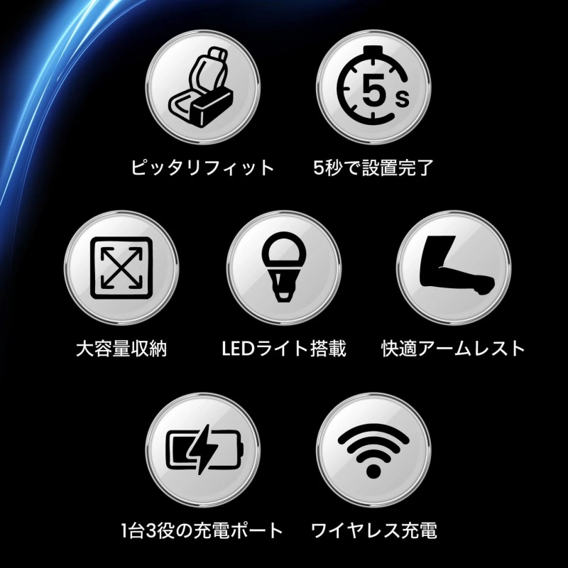 ピッタリフィット 5秒で設置完了 大容量収納 LEDライト搭載 快適アームレスト 1台3役の充電ポート ワイヤレス充電