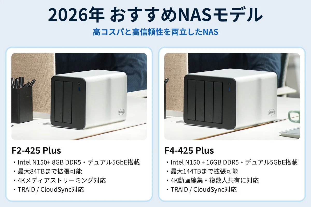2026年 おすすめNASモデル