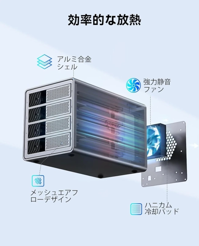 ORICO 4ベイDASソリューションの効率的な放熱