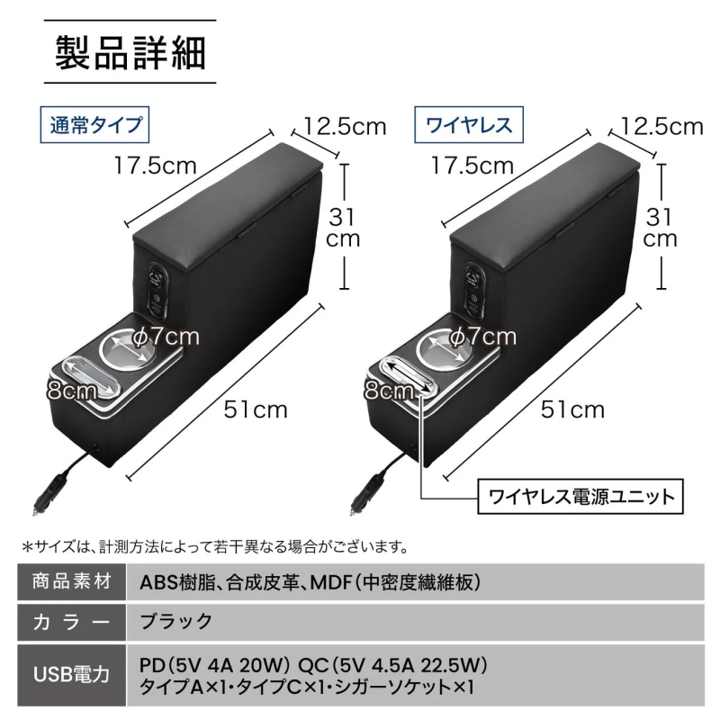製品詳細