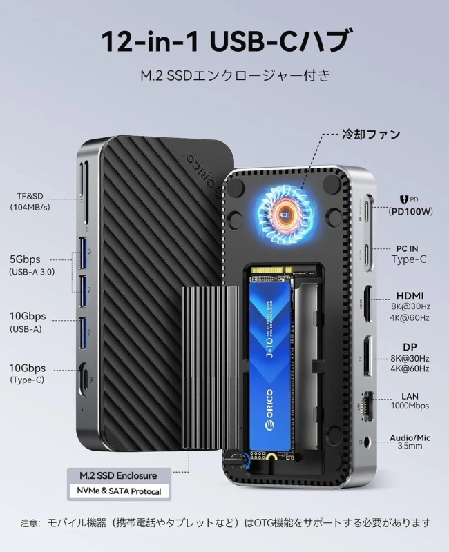 12-in-1 USB-Cハブの詳細ポート構成
