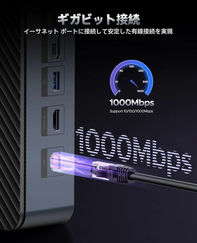 ギガビット接続 イーサネットポート