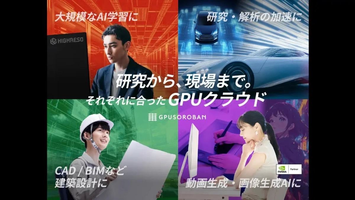 GPUSOROBAN