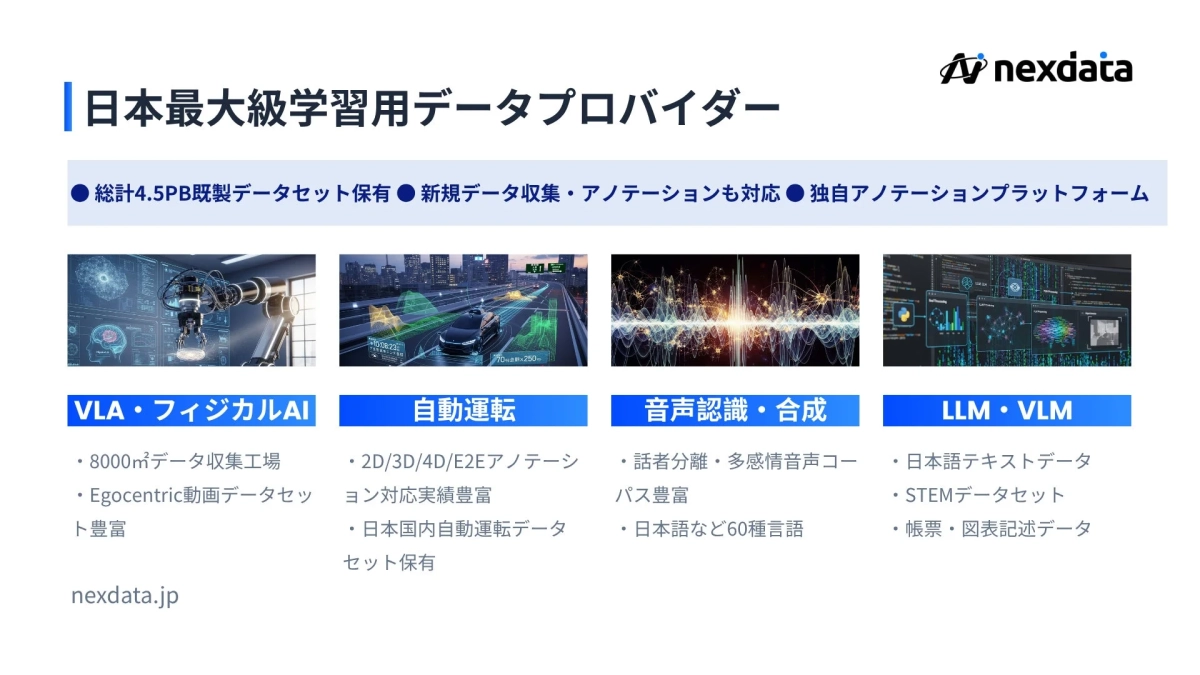 nexdata