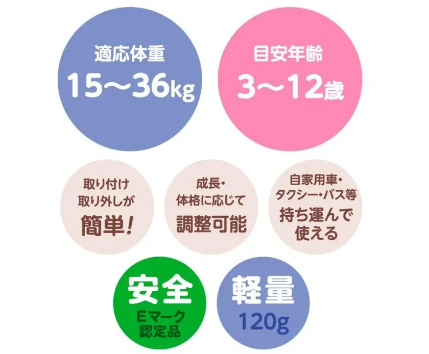 おすすめポイント
