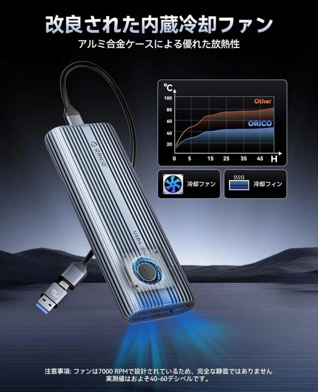 改良された内蔵冷却ファン