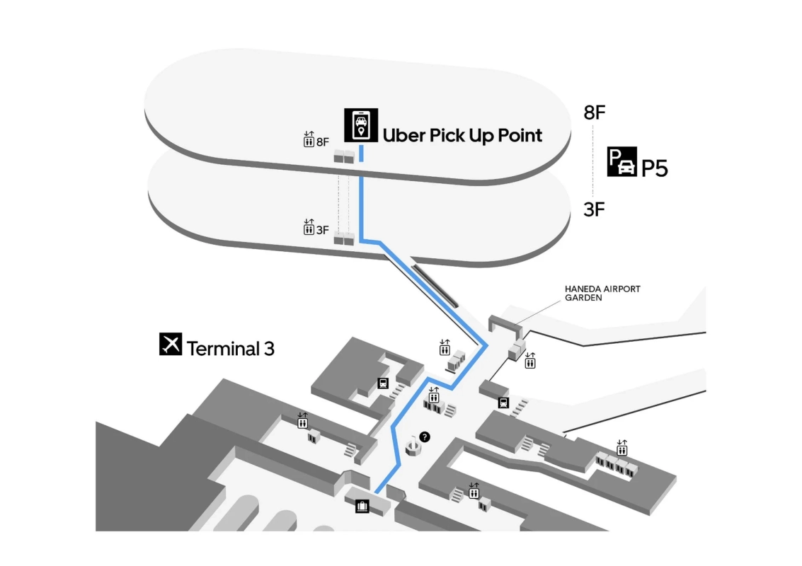 羽田空港第3ターミナルからUber乗降ポイントへの経路を示す案内図