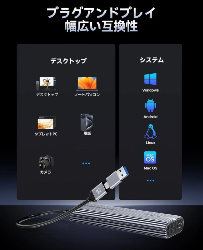 プラグアンドプレイ 幅広い互換性