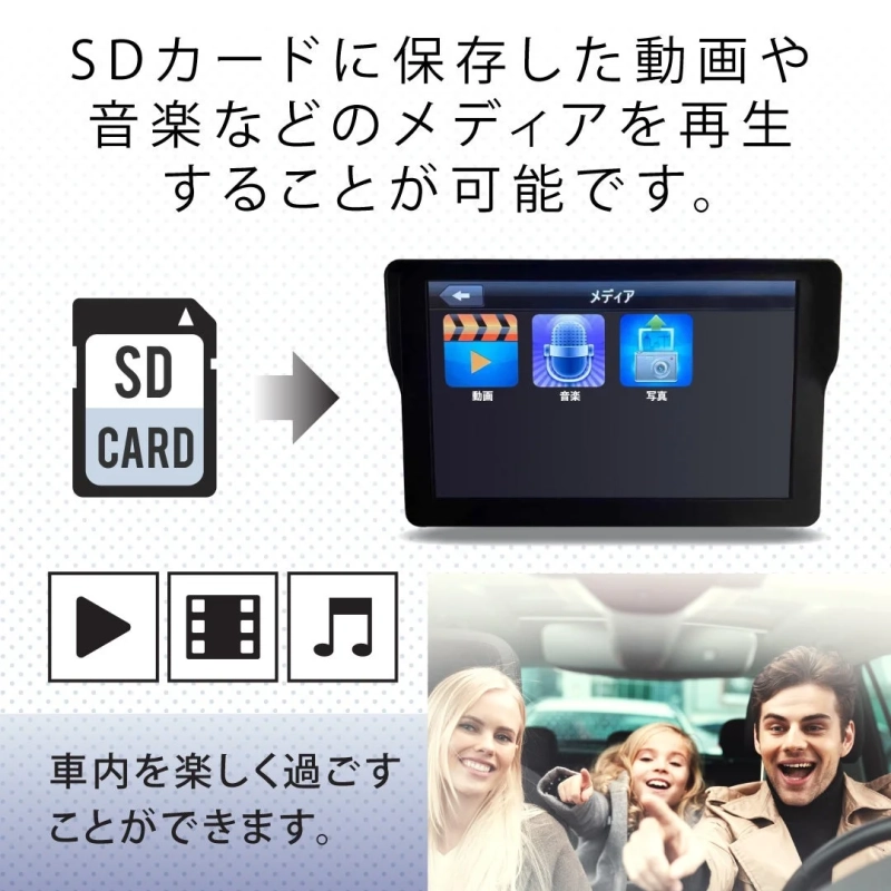 SDカードメディア再生