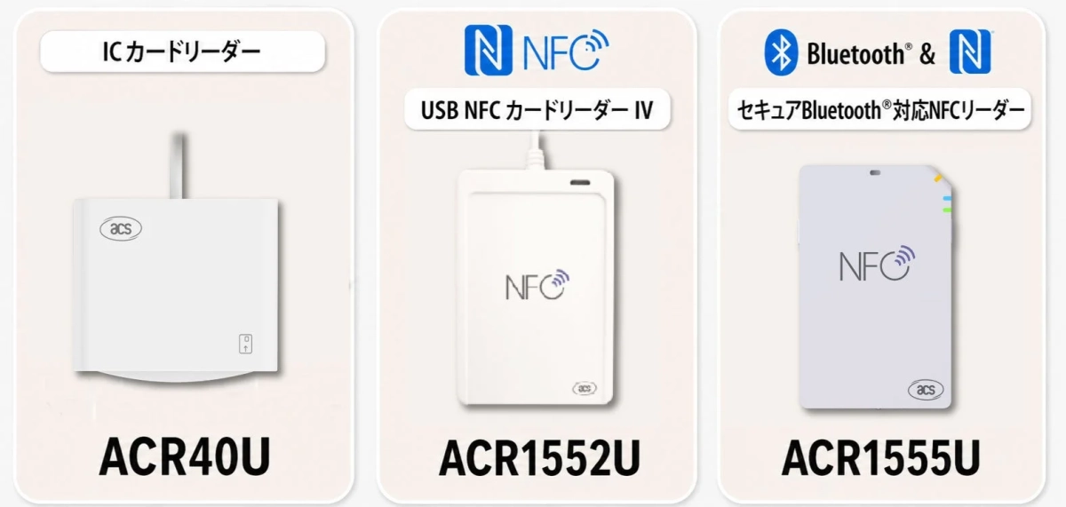 3種類のカードリーダー製品を紹介しています。ICカードリーダーのACR40U、USB NFCカードリーダーのACR1552U、そしてセキュアBluetooth対応NFCリーダーのACR1555Uが並べられ、それぞれの特徴とモデル名が示されています。