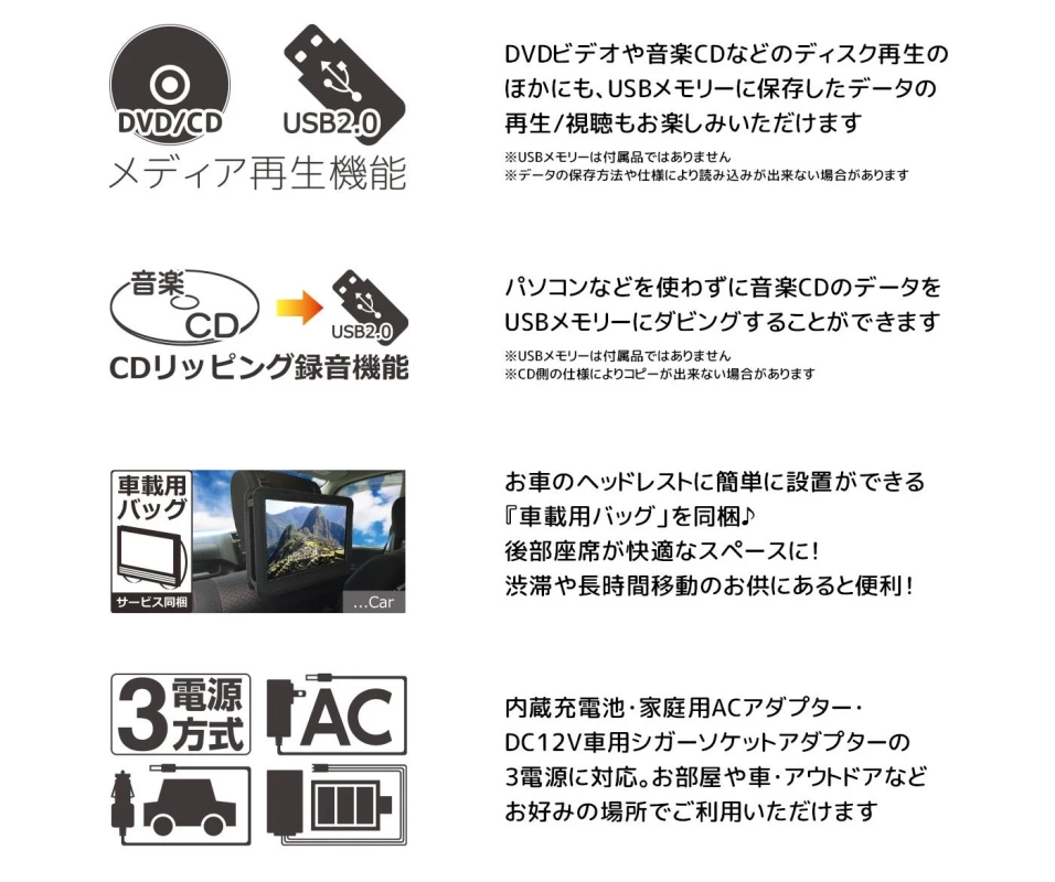 DVD/CD/USB再生、CDリッピング、車載用バッグ、3電源対応
