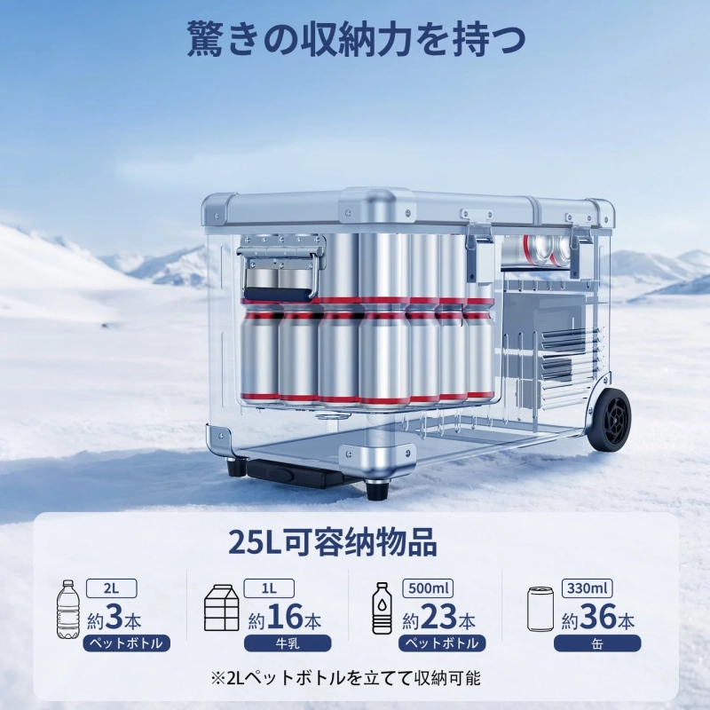 ポータブル冷蔵庫の収納力