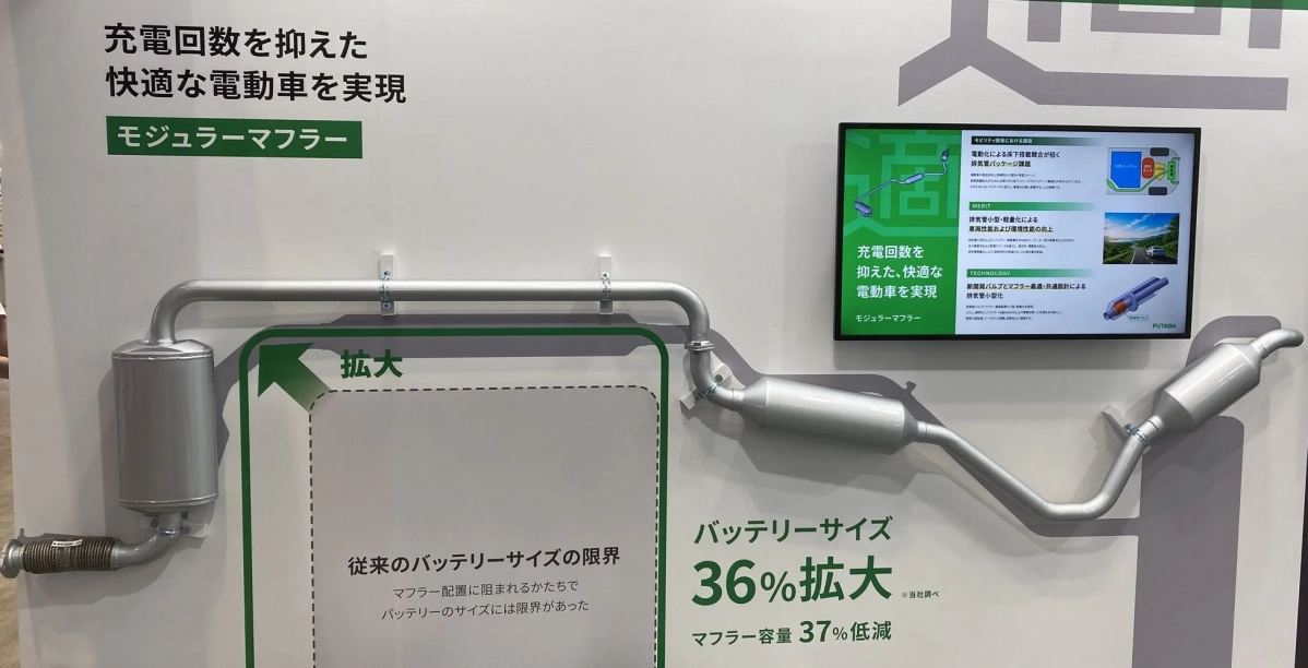モジュラーマフラー