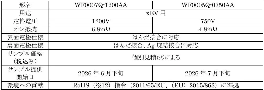 製品仕様
