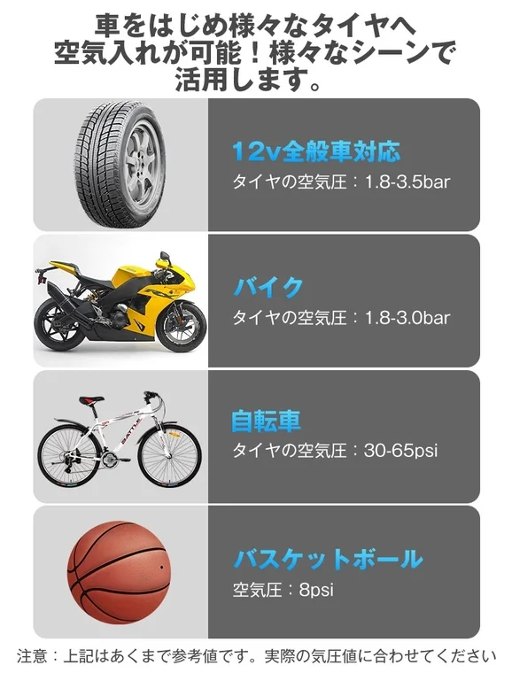 タイヤの空気入れ機能