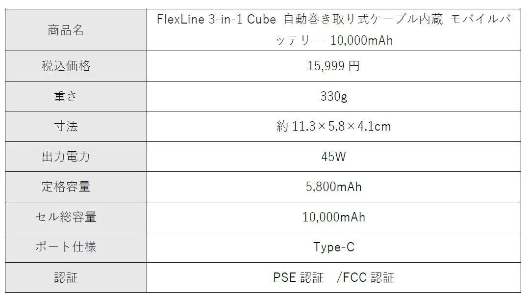 製品仕様