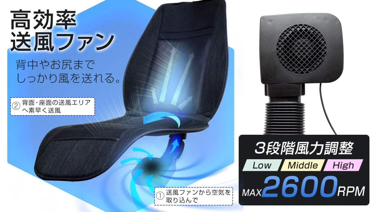 高効率送風ファン