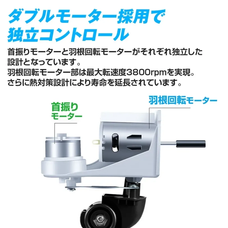 ダブルモーター採用・独立コントロール