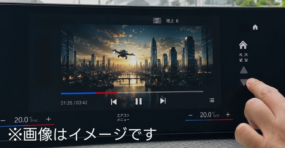 カーナビのCECリンク機能